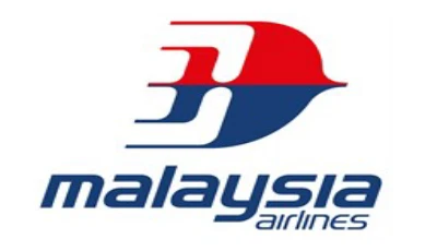 KUALA LUMPUR TO JAKARTA